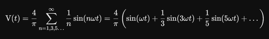 Square Wave Equastion