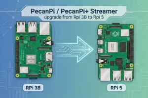 PecanPi PecanPi+ Rpi5 Upgrade